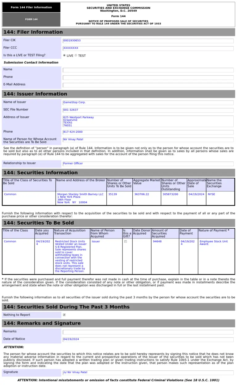 GME Stock: A Deep Dive into its Performance and Future