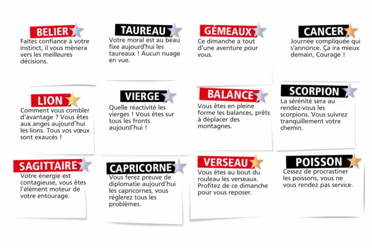 Horoscope du 27 juillet 2025 : Ce que les étoiles révèlent