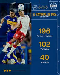 The Fierce Rivalry: Huracán vs Boca Juniors