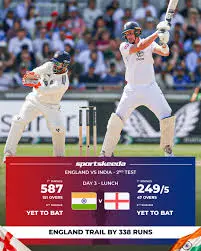 Recent IND vs ENG Test Match: Highlights and Implications