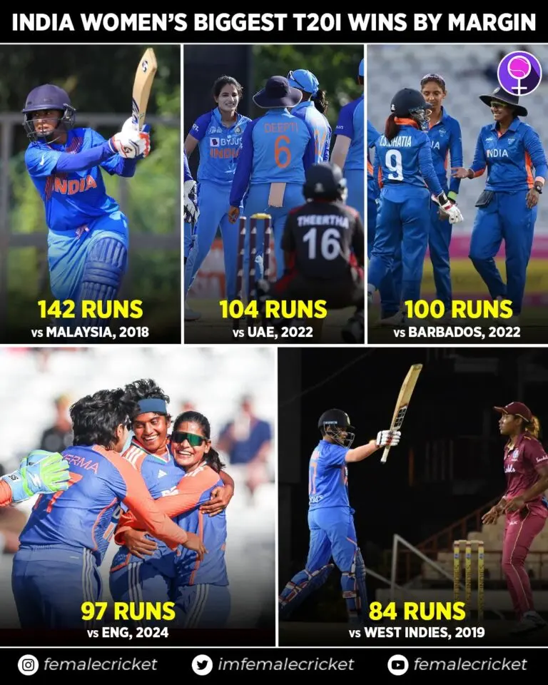 The Growing Rivalry: India Women vs England Women Cricket Teams