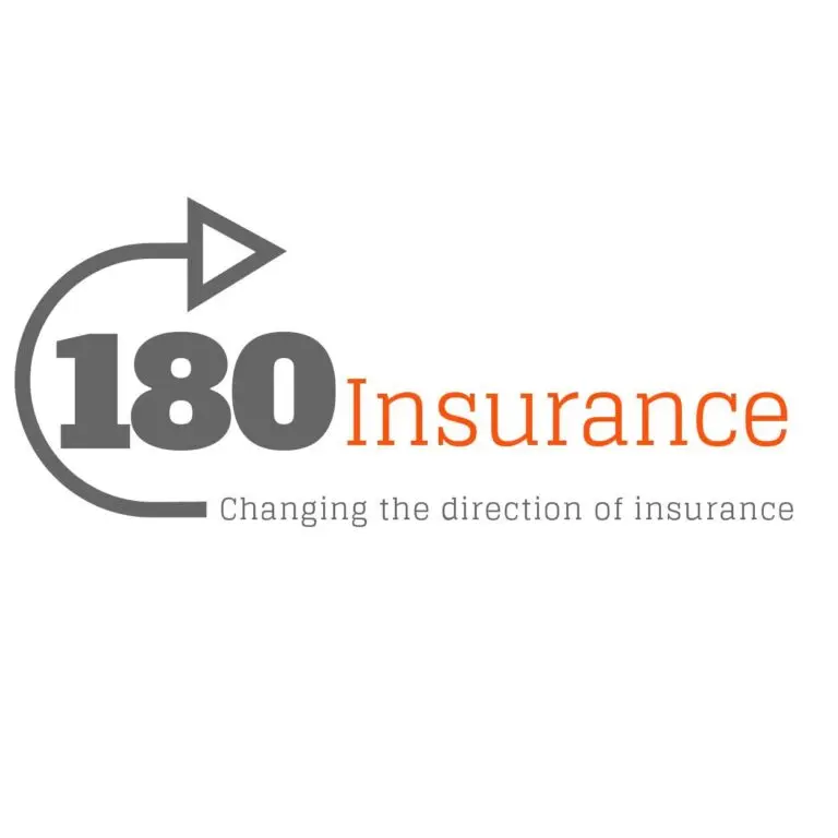 The Importance of Insurance in Today’s Society