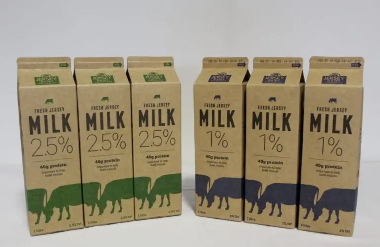 The Rise of Jersey Milk: Nutrition and Health Benefits