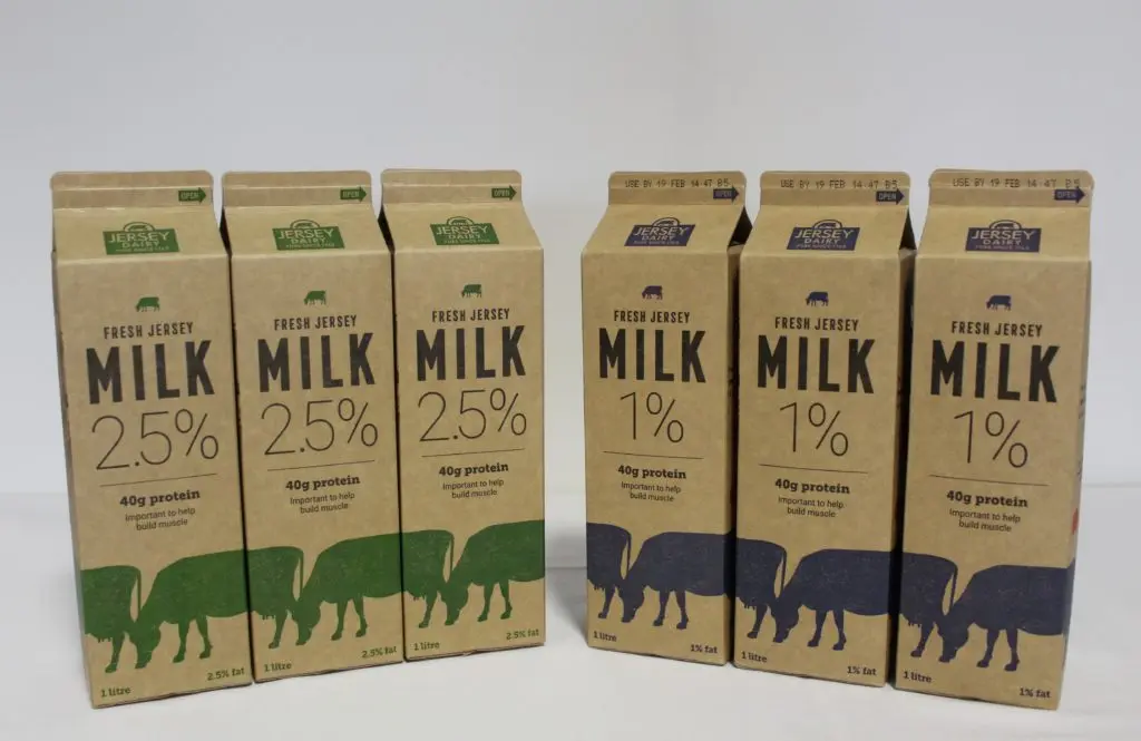 The Rise of Jersey Milk: Nutrition and Health Benefits
