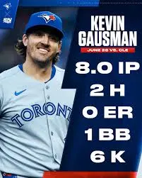 A Look into Kevin Gausman’s Career and Achievements