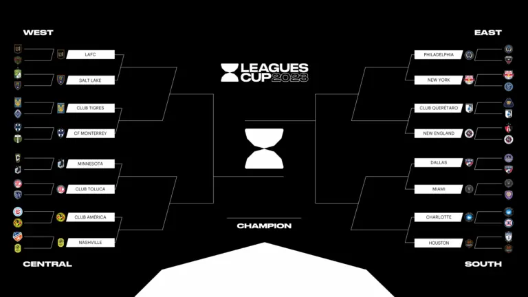 The Leagues Cup 2023: A New Era for North American Soccer