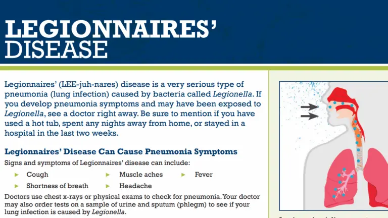 Legionnaires’ Disease: What You Need to Know