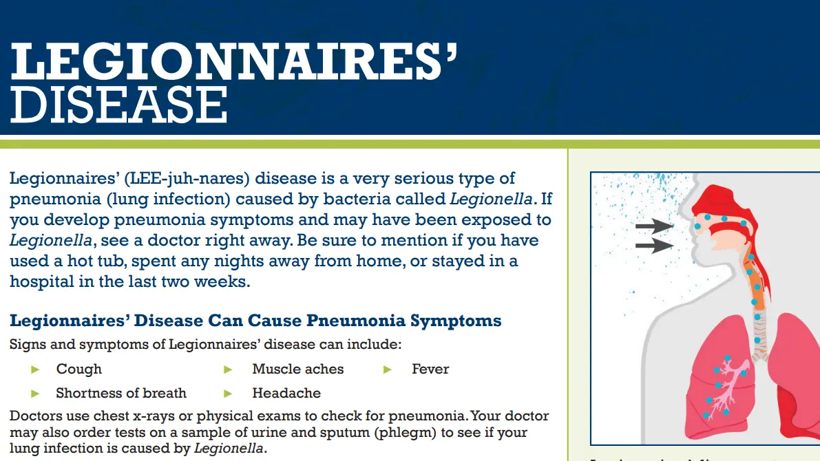 Legionnaires’ Disease: What You Need to Know