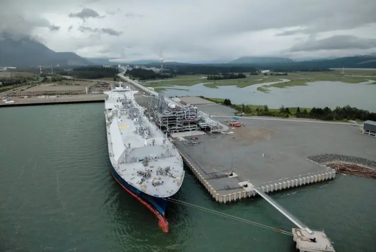 LNG Canada: A Significant Step Towards Energy Sustainability