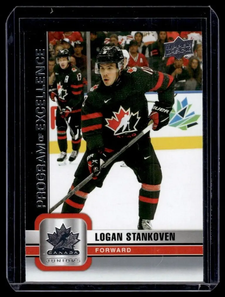 Logan Stankoven: A Promising Talent in Canadian Hockey