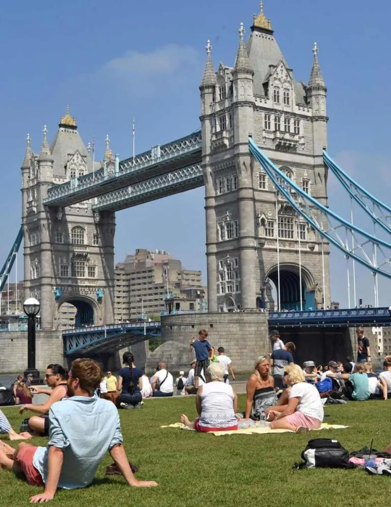 Understanding London Weather: Trends and Forecasts