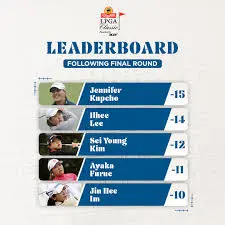 Current LPGA Leaderboard and Tournament Highlights image 1