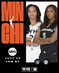 The Showdown: Lynx vs Sky