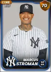 The Journey and Impact of MLB Pitcher Marcus Stroman image 1