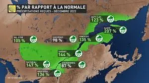 Understanding Meteomedia Montreal and Its Impact on Weather Forecasting image 1