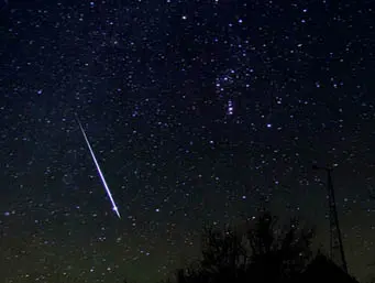 Understanding Meteor Showers: A Celestial Spectacle