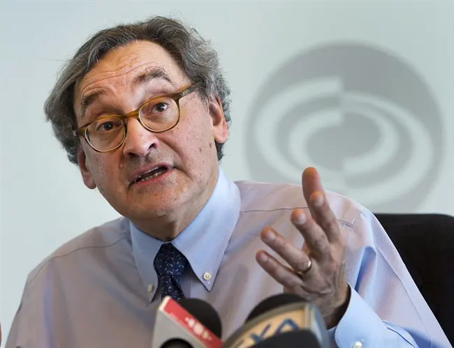 Michael Sabia: A Key Player in Canadian Economic Landscape