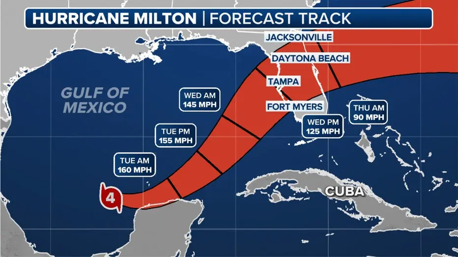 Milton Weather: Your Guide to Current Conditions and Upcoming Trends