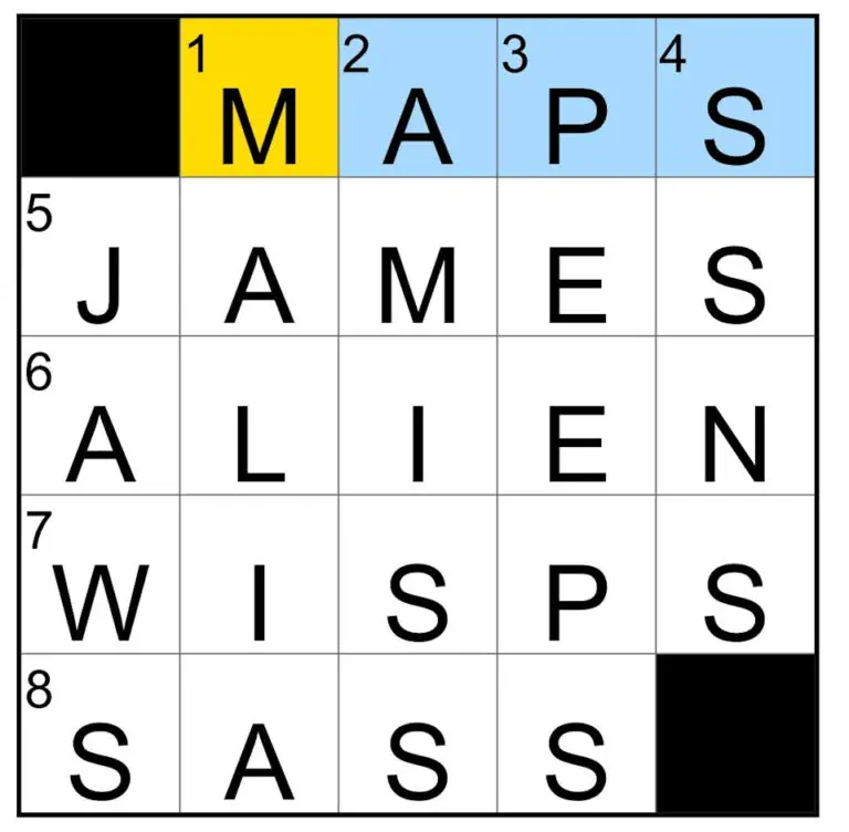Finding Mini Crossword Answers: Tips and Resources