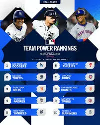 October 2023 MLB Power Rankings: Who’s on Top?