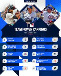 MLB Power Rankings: Who’s Leading the Pack This Season?