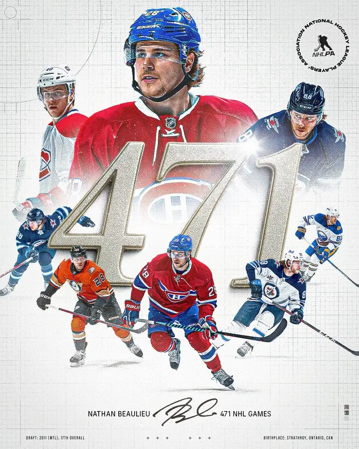 Nathan Beaulieu: A Resilient Force in the NHL