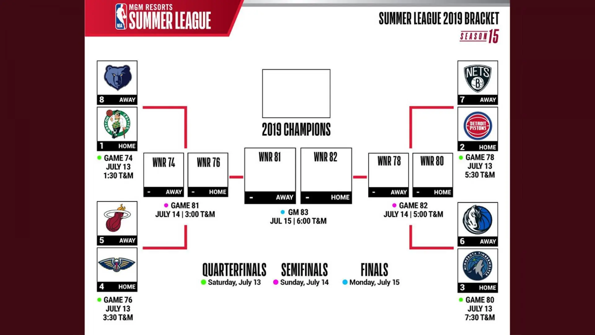 2023 NBA Summer League Schedule: Key Dates and Matchups