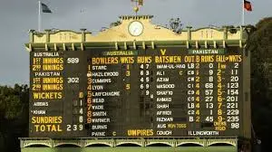 Pak vs Ban: Analyzing the Recent Cricket Showdown