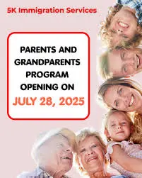 Understanding the Parents and Grandparents Sponsorship Program in Canada image 1