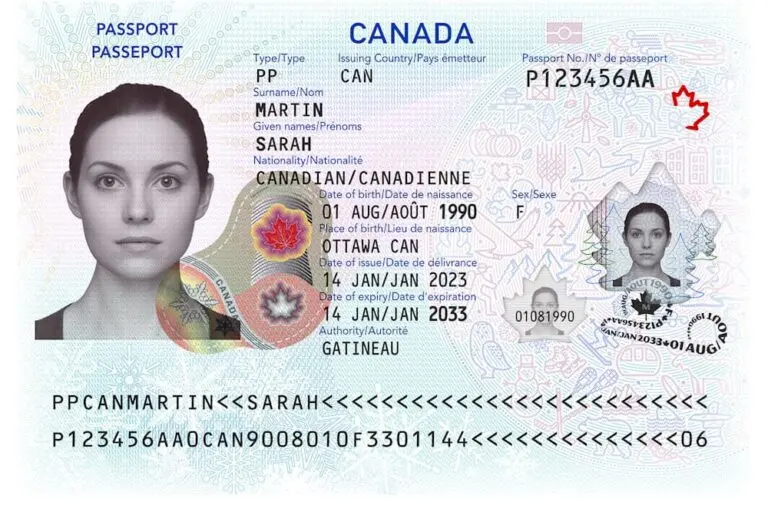 Comprendre le Passeport Canadien et Son Importance image 1