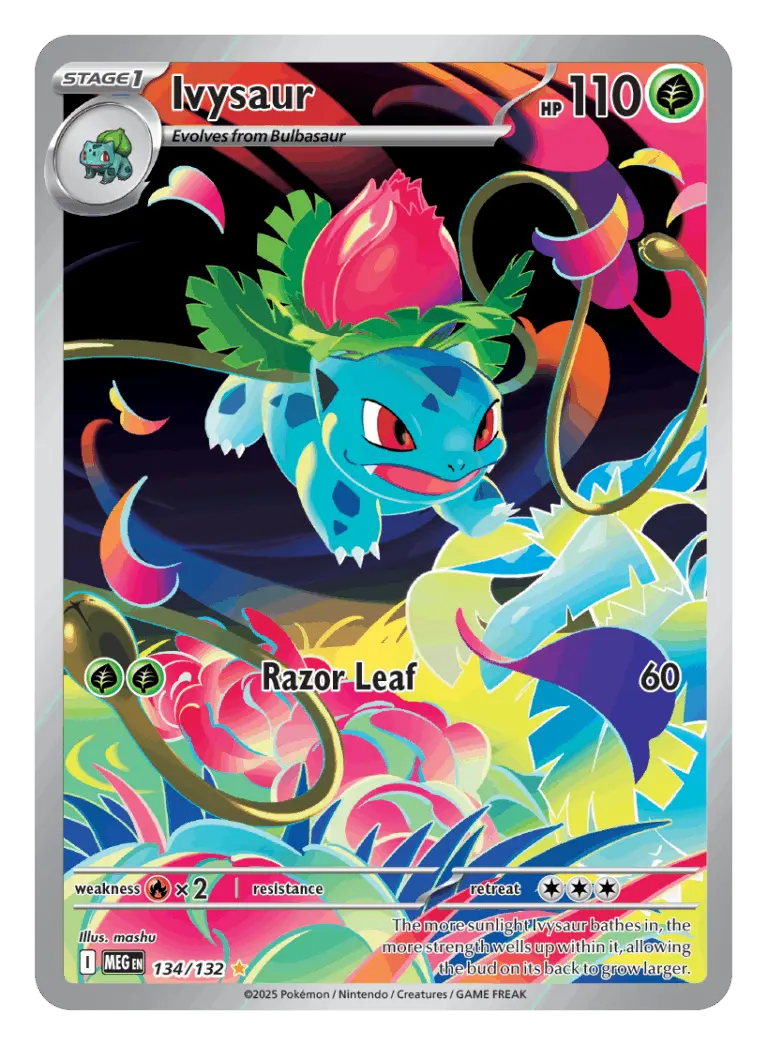Understanding Pokémon Mega Evolutions and Their Impact image 1