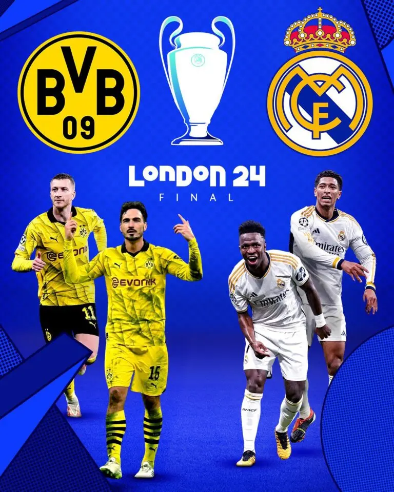 Real Madrid vs Dortmund: The Champions League Showdown