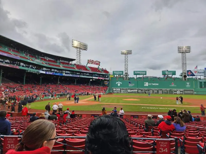 Boston Red Sox: Recent Performance and Future Outlook