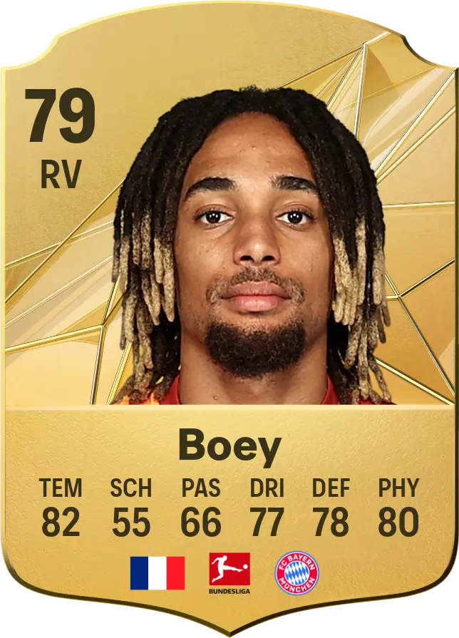 Sacha Boey: A Highlight in Canadian Football