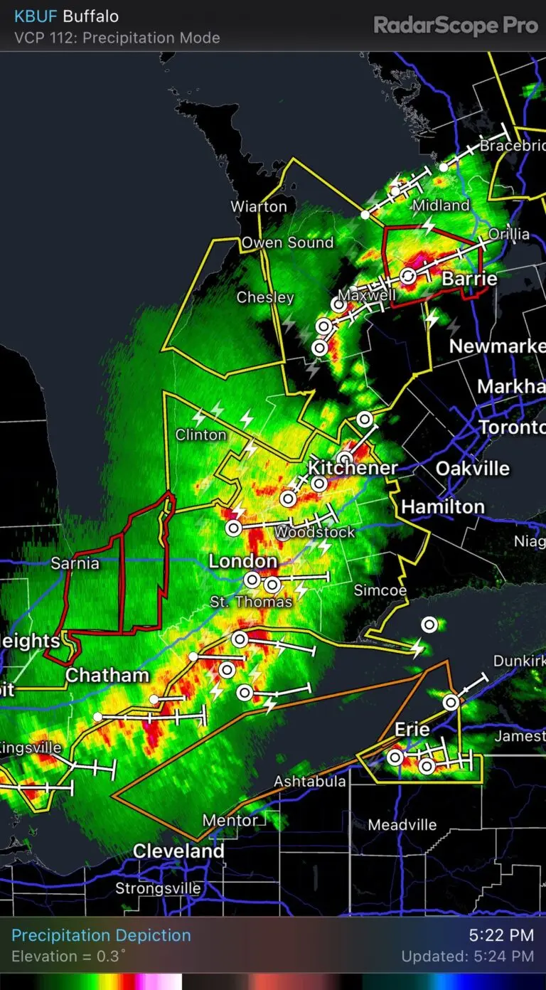 Sarnia Weather: Current Conditions and Forecast