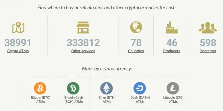 How to Sell Bitcoin Effectively image 1