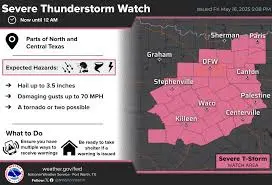 Understanding Severe Thunderstorm Watches: A Comprehensive Guide