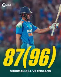 Shubman Gill: The Future of Indian Cricket