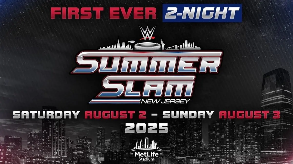 Anticipating SummerSlam 2025: A Look Ahead