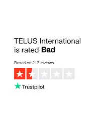 Understanding TELUS Stock: Trends and Insights