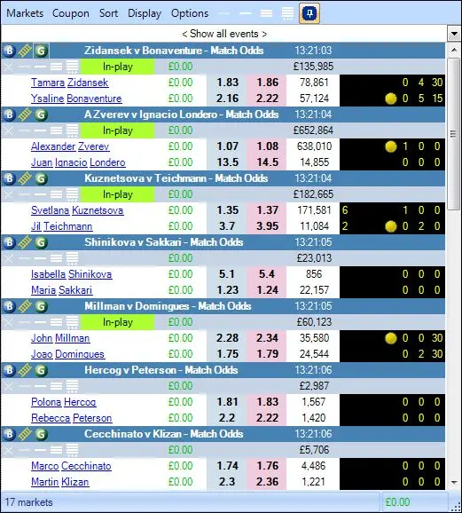 The Vital Role of Tennis Scores in the Sport image 1