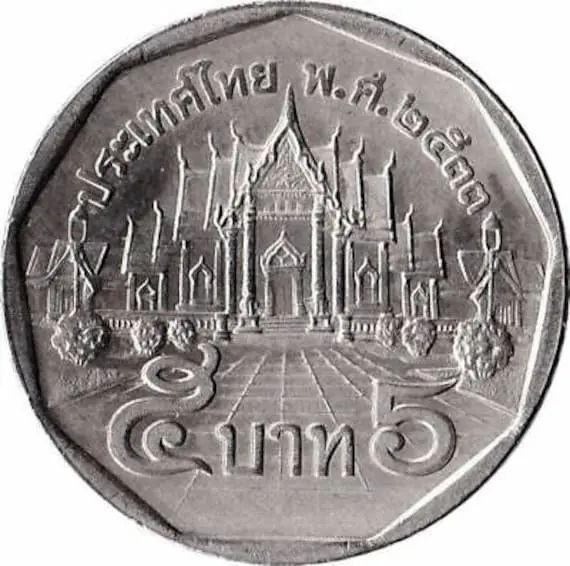 Thailand: A Journey Through Its Rich Culture and Economy