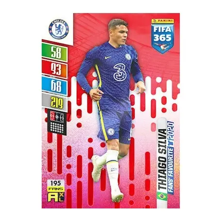 The Journey of Thiago Silva in Football image 1