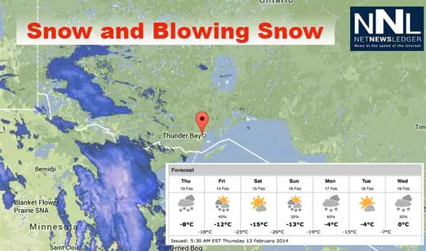 Understanding Thunder Bay Weather: Current Trends and Forecasts