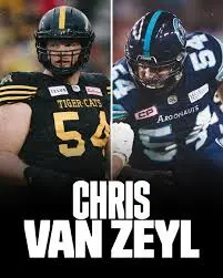 The Fierce Rivalry: Tiger-Cats vs Argonauts