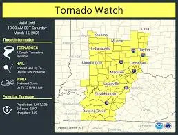 Understanding Tornado Watches and Their Importance image 1