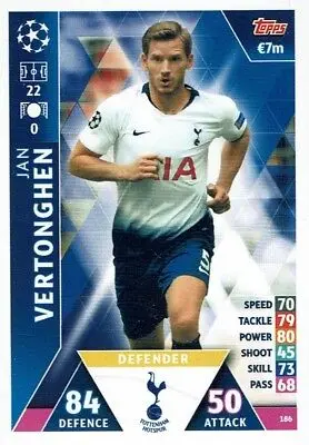 Tottenham Hotspur: Analyzing Their Current Season