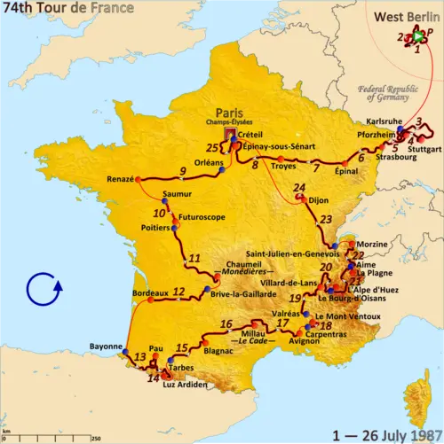2023 Tour de France: Highlights and Key Moments