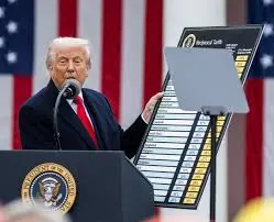 Understanding Trump Tariffs and Their Economic Ramifications image 1