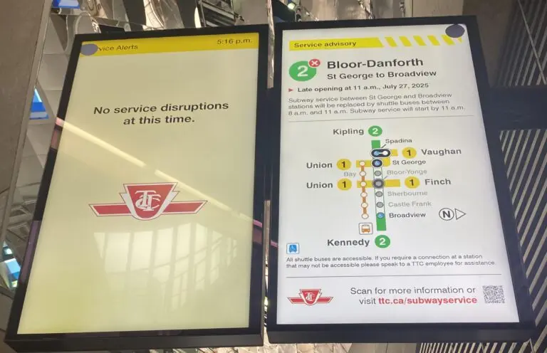 Understanding TTC Closures and Their Impact on Commuters image 1